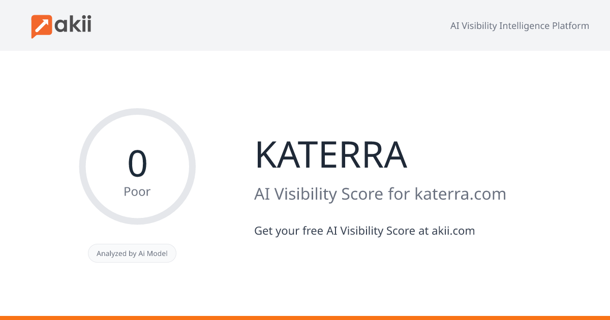 KATERRA AI Visibility Score