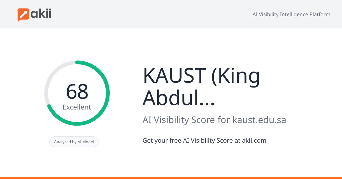 KAUST (King Abdullah University of Science and Technology) AI Visibility Score