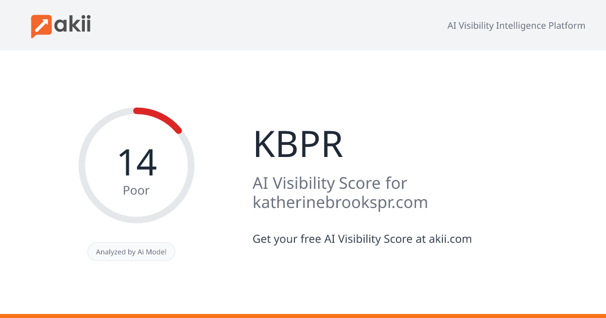 KBPR AI Visibility Score