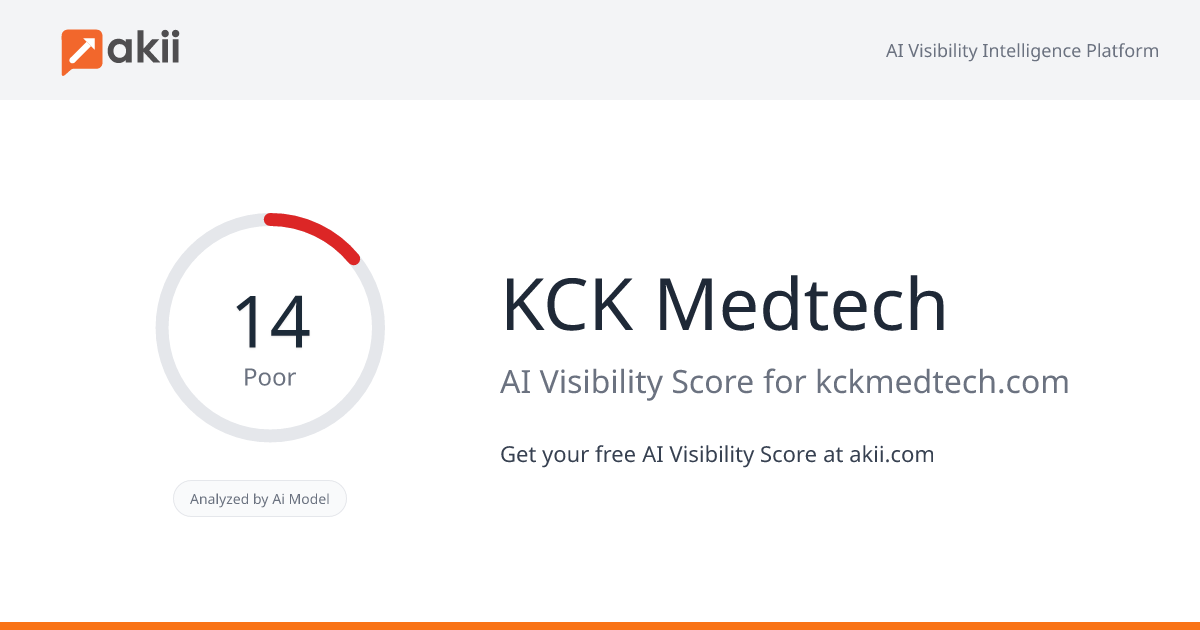 KCK Medtech AI Visibility Score