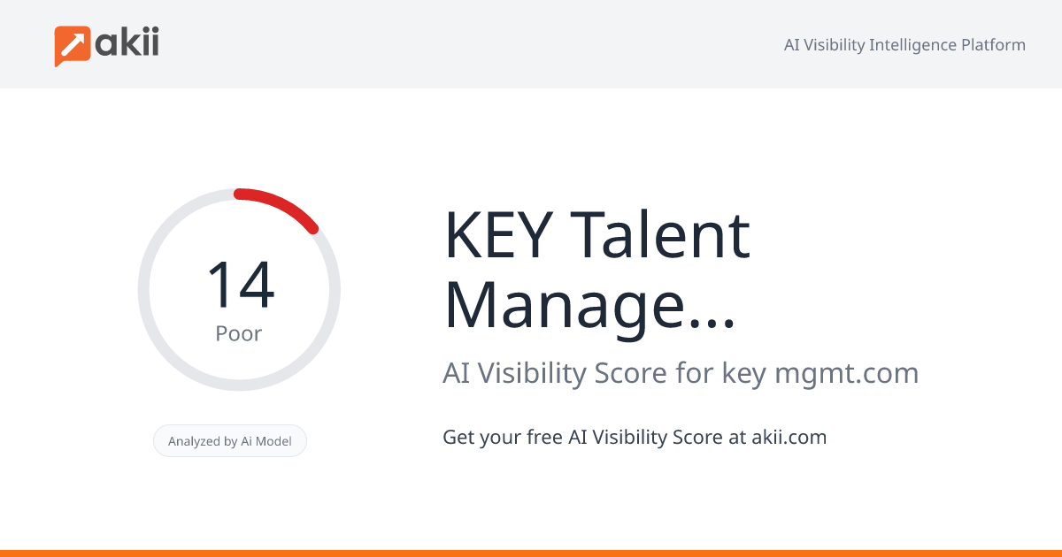 KEY Talent Management AI Visibility Score