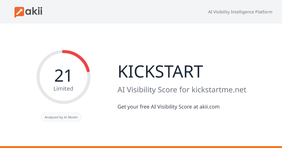 KICKSTART AI Visibility Score