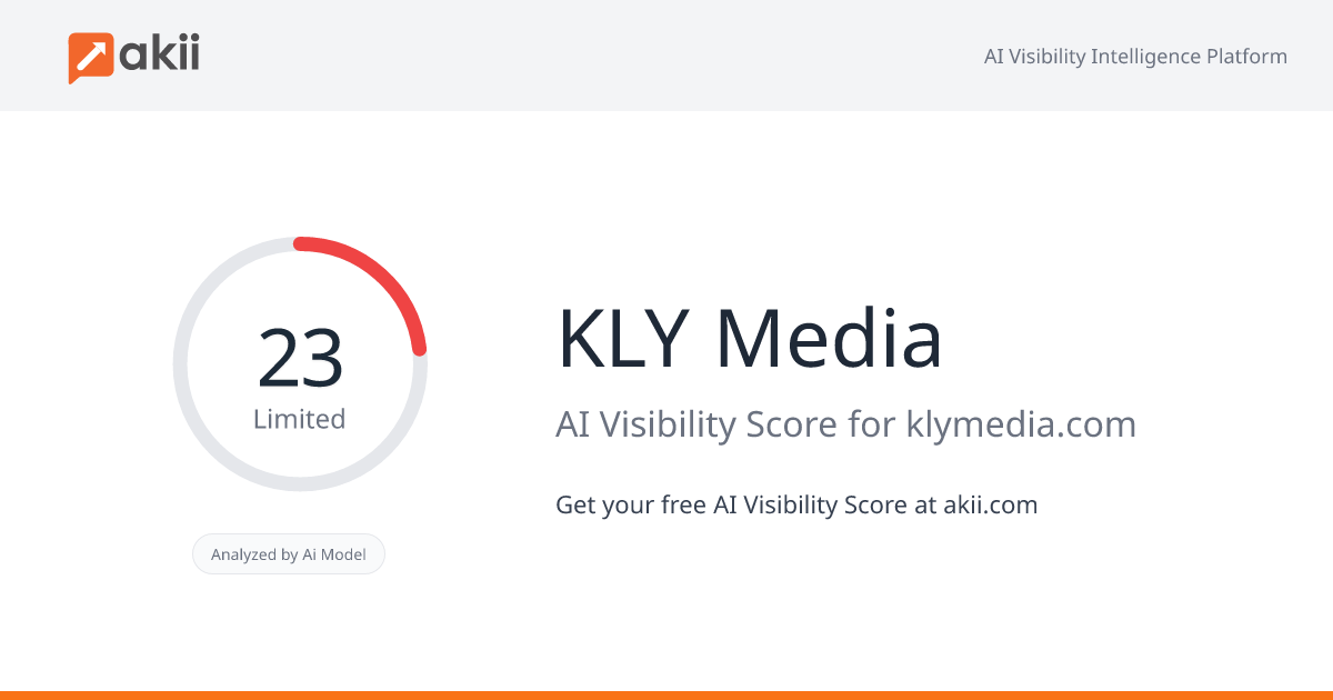 KLY Media AI Visibility Score
