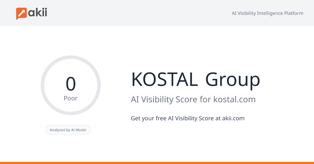 KOSTAL Group AI Visibility Score