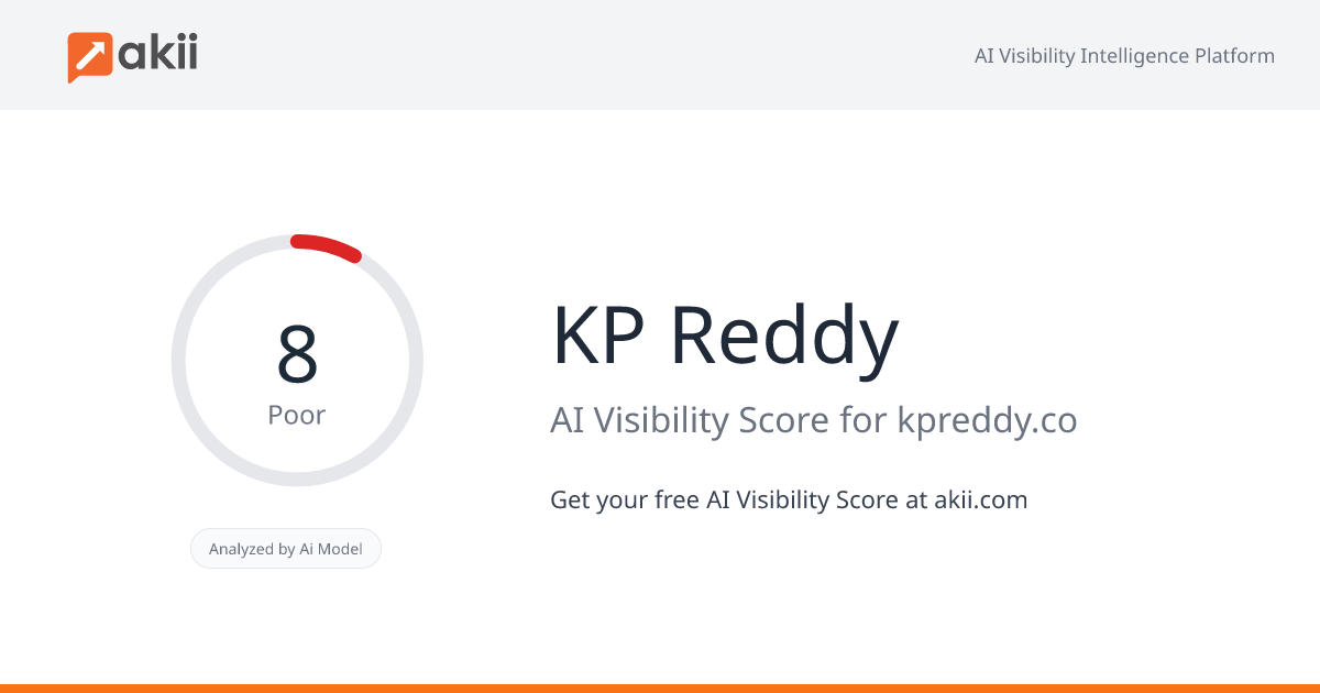 KP Reddy AI Visibility Score