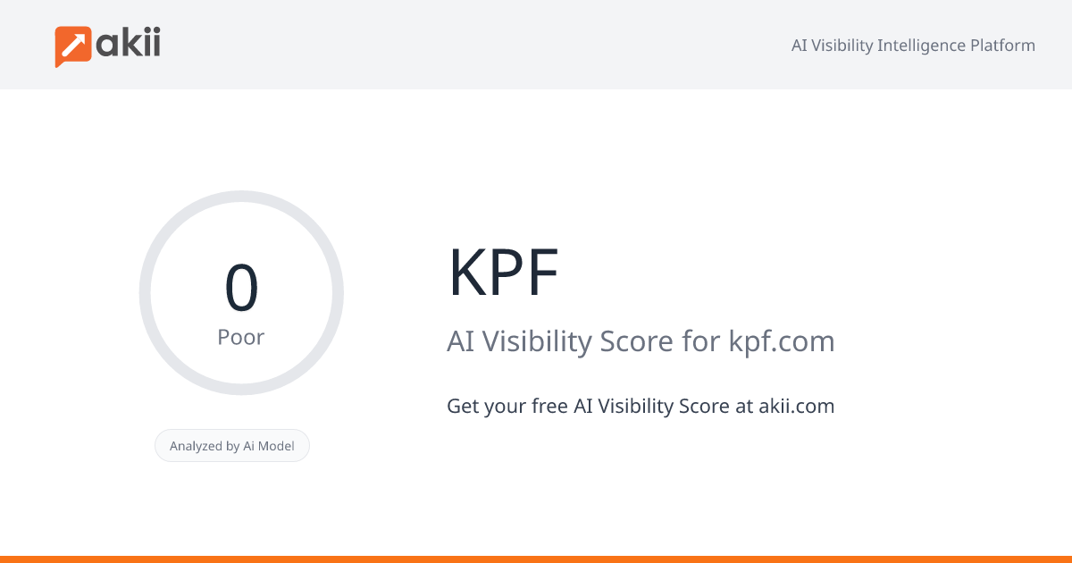 KPF AI Visibility Score