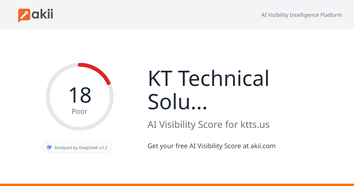 KT Technical Solutions AI Visibility Score