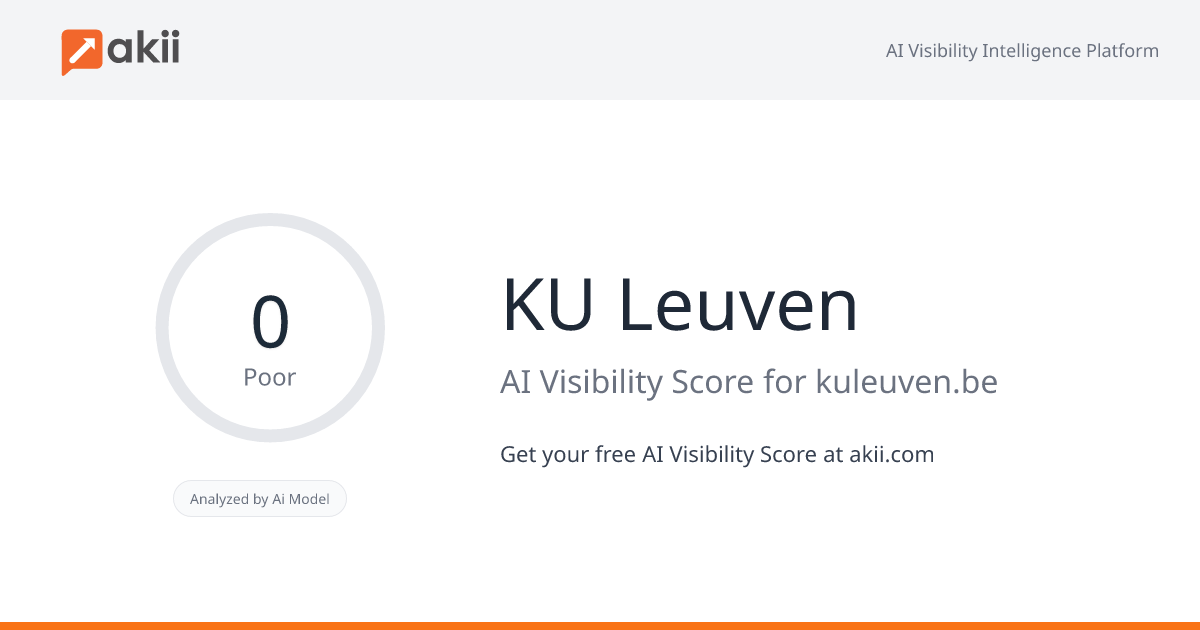 KU Leuven AI Visibility Score