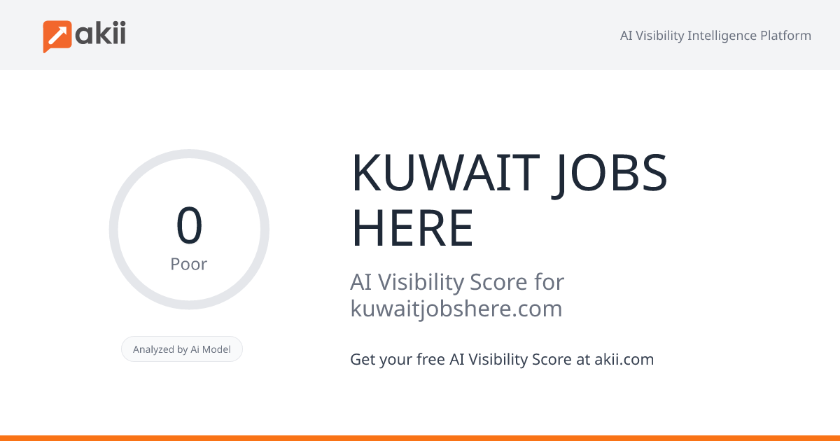 KUWAIT JOBS HERE AI Visibility Score