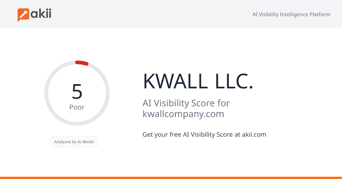 KWALL LLC. AI Visibility Score