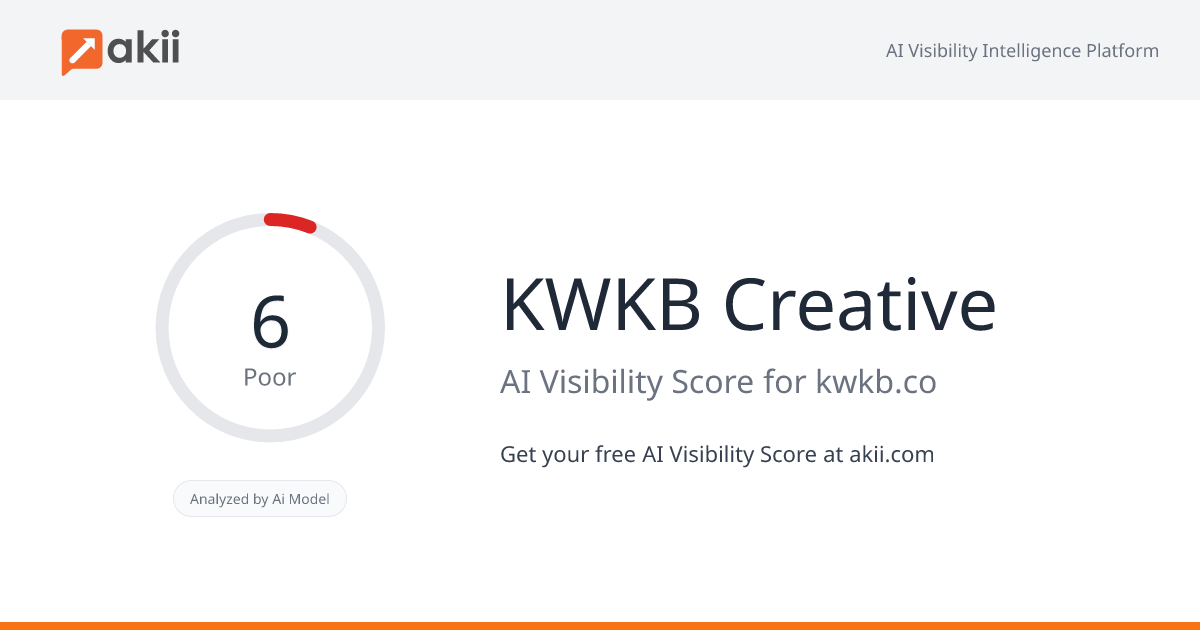 KWKB Creative AI Visibility Score