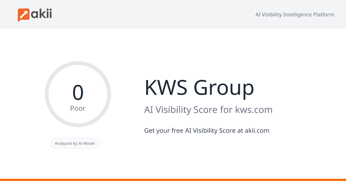 KWS Group AI Visibility Score