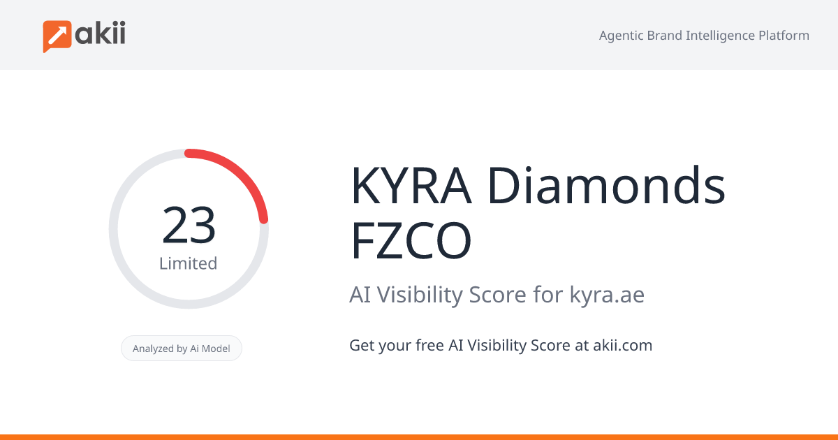 KYRA Diamonds FZCO AI Visibility Score