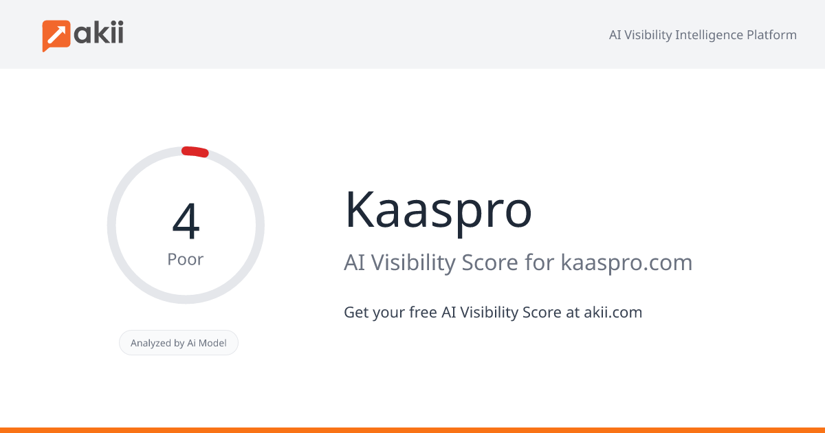 Kaaspro AI Visibility Score