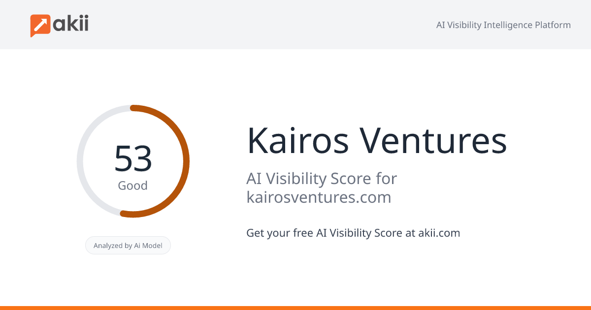 Kairos Ventures AI Visibility Score