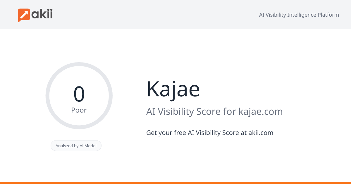 Kajae AI Visibility Score