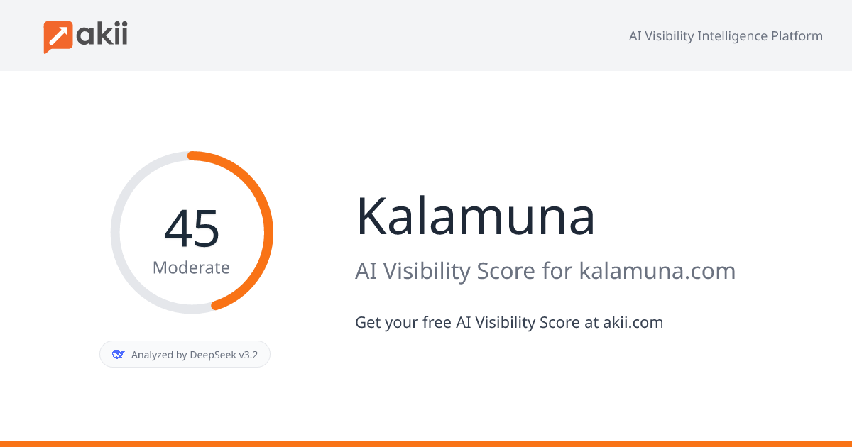 Kalamuna AI Visibility Score