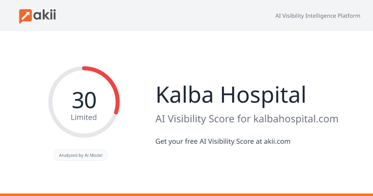Kalba Hospital AI Visibility Score