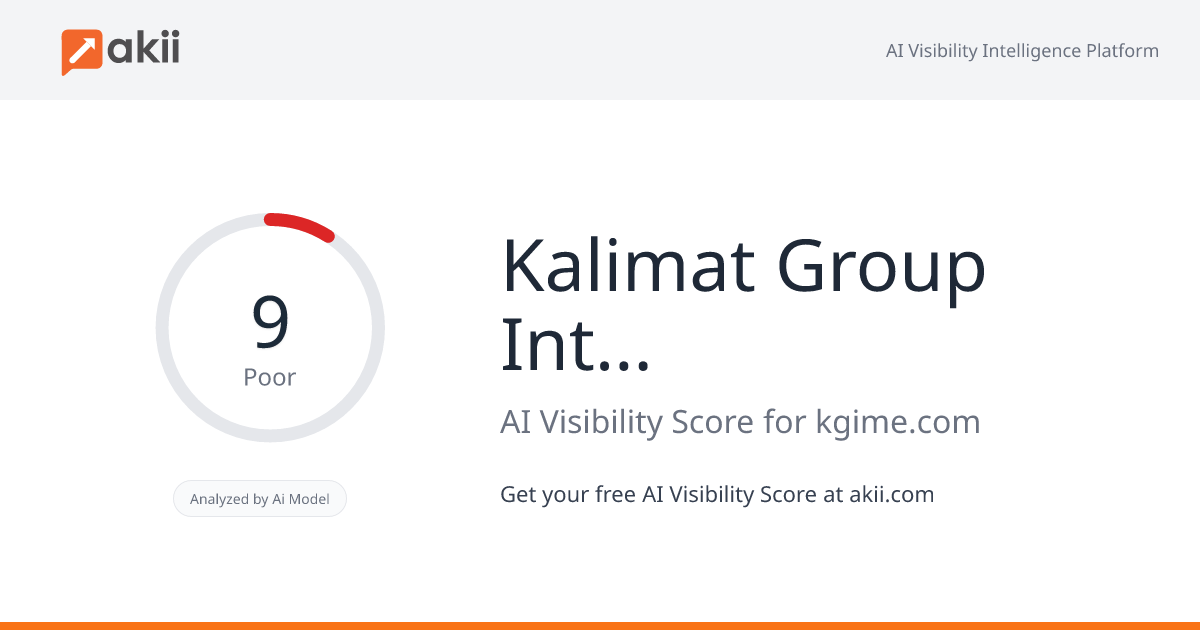 Kalimat Group International - KGI AI Visibility Score