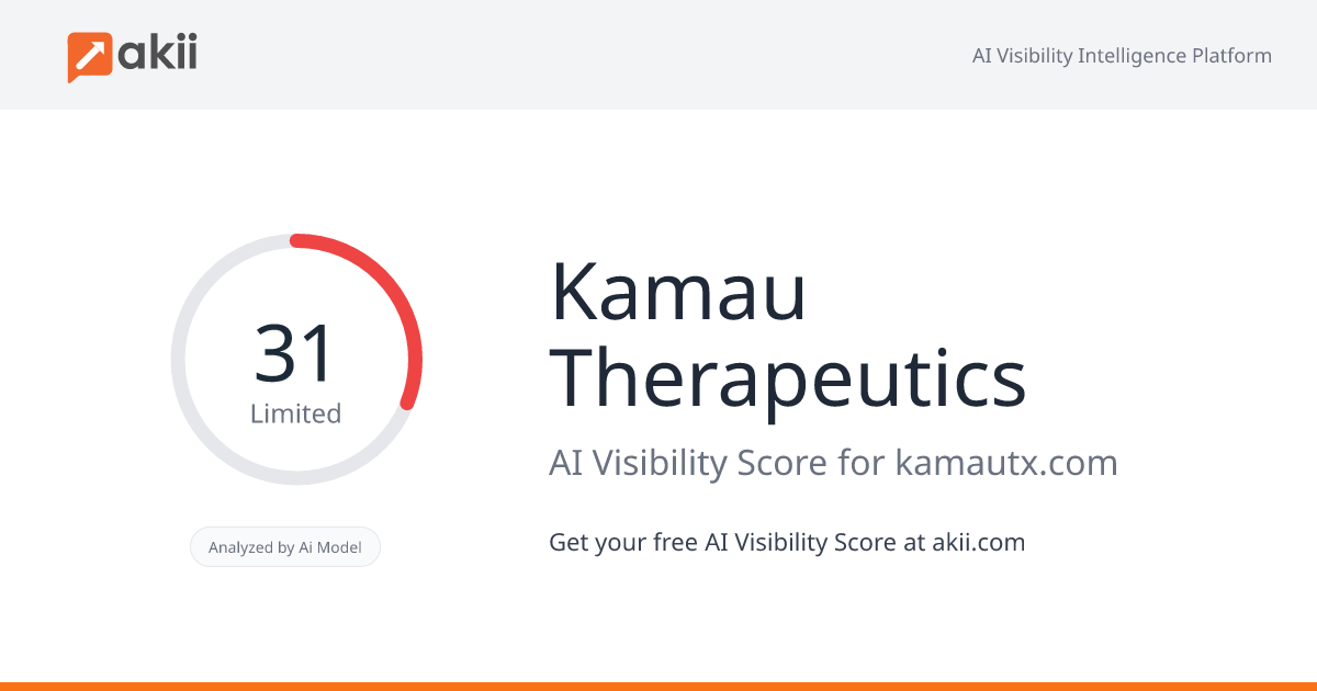 Kamau Therapeutics AI Visibility Score