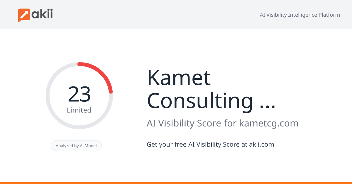 Kamet Consulting Group AI Visibility Score