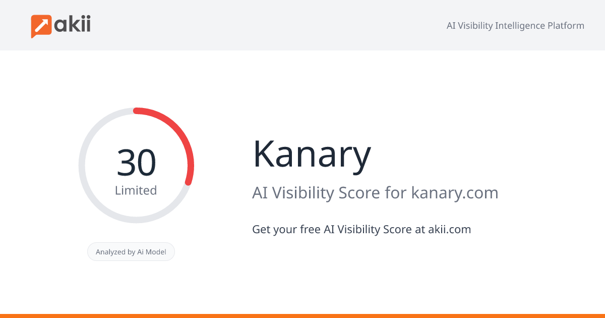 Kanary AI Visibility Score