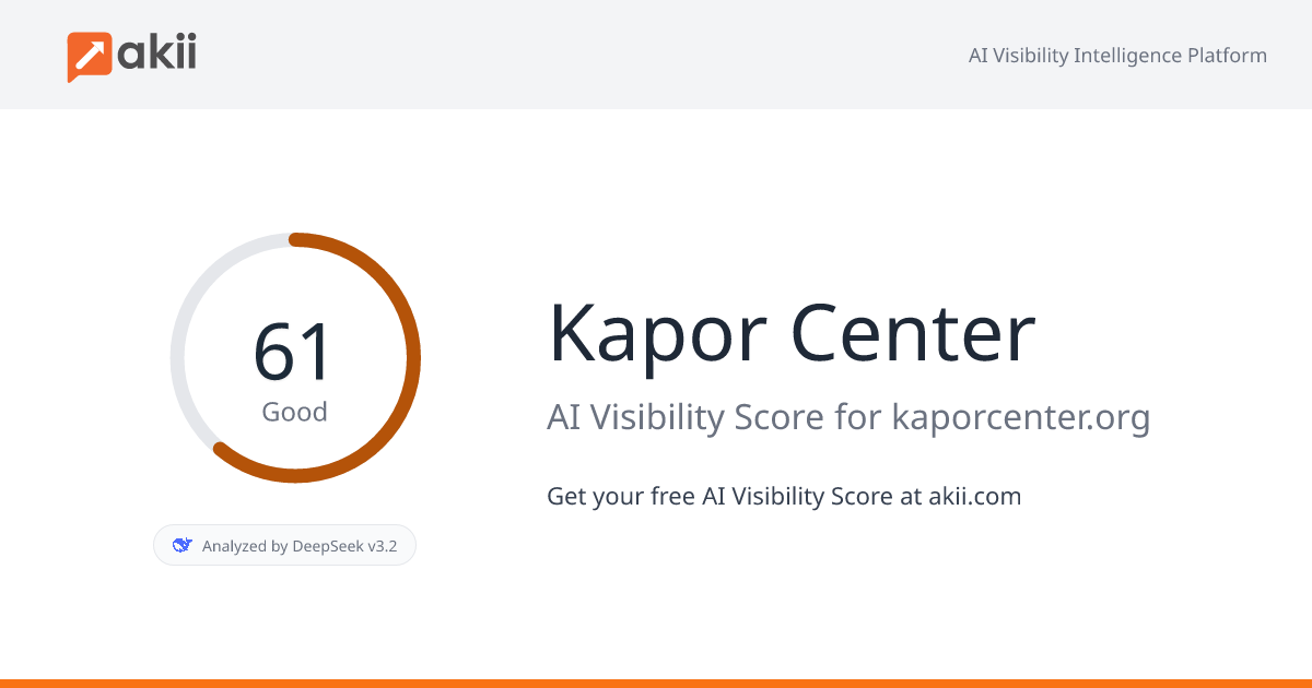 Kapor Center AI Visibility Score