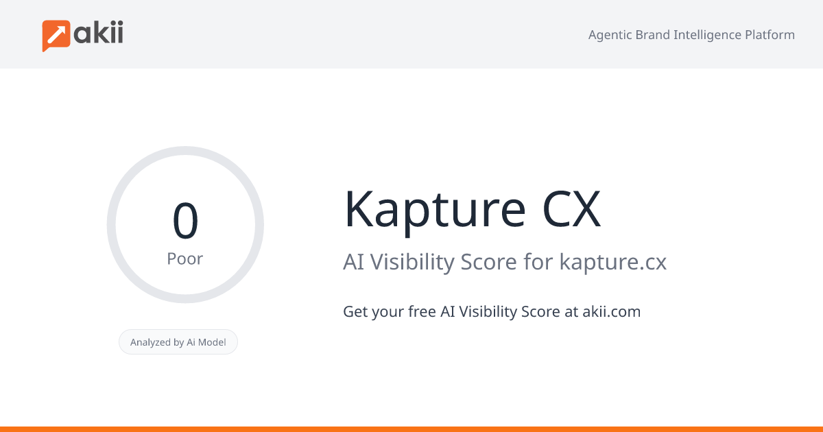 Kapture CX AI Visibility Score