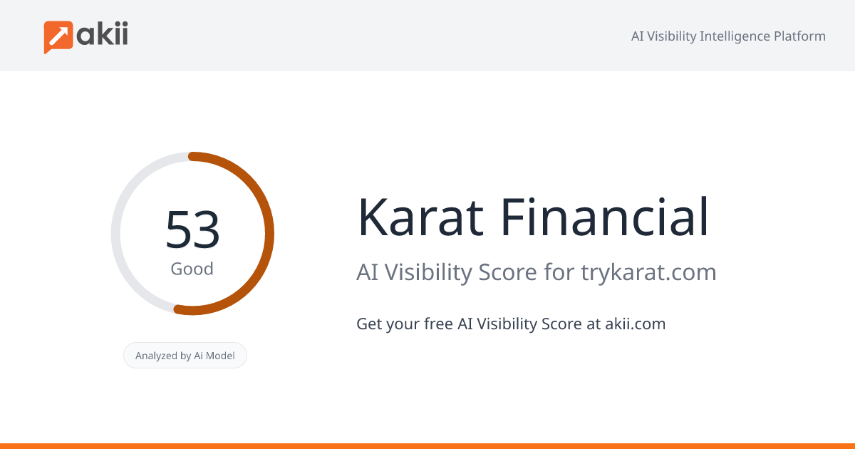 Karat Financial AI Visibility Score