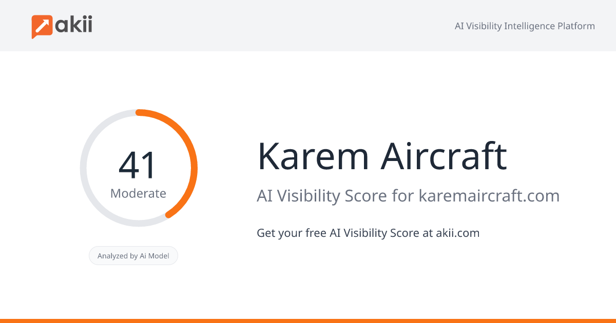 Karem Aircraft AI Visibility Score