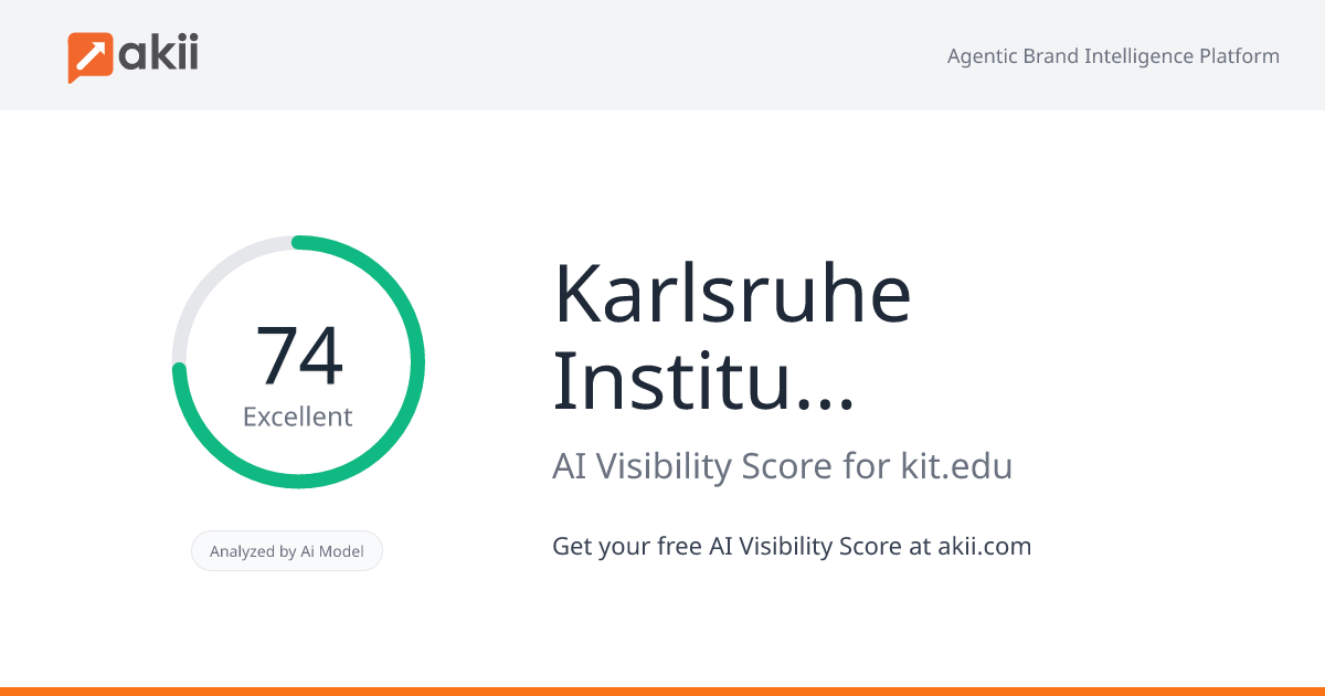 Karlsruhe Institute of Technology (KIT) AI Visibility Score