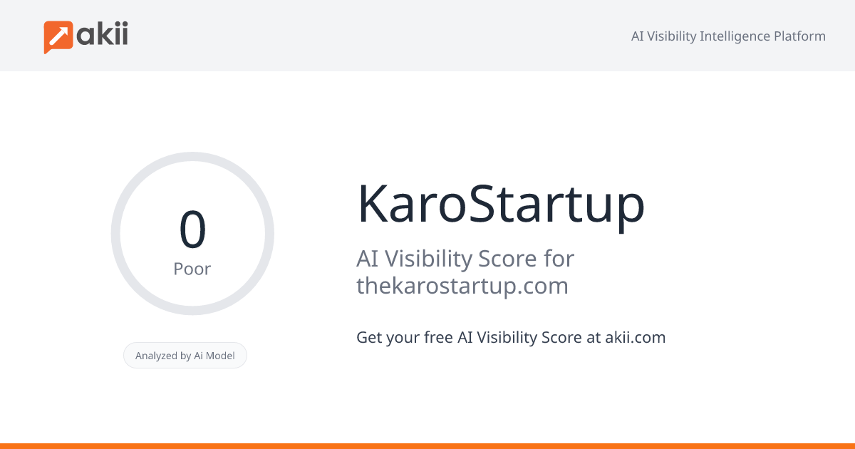 KaroStartup AI Visibility Score