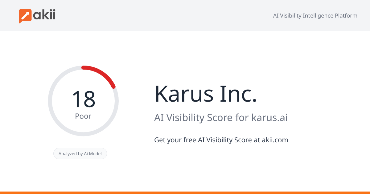 Karus Inc. AI Visibility Score