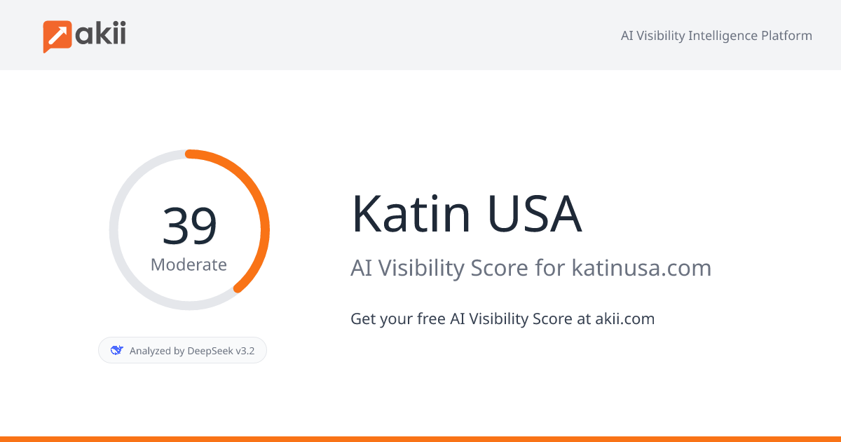Katin USA AI Visibility Score