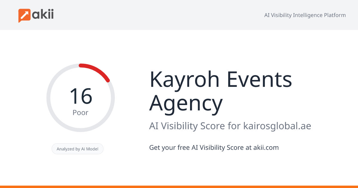 Kayroh Events Agency AI Visibility Score