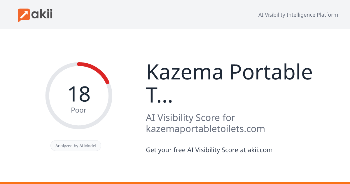 Kazema Portable Toilets AI Visibility Score