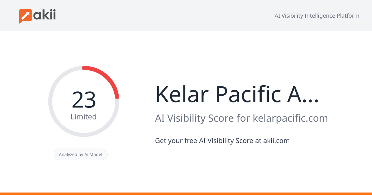 Kelar Pacific - AEC Technology Solutions AI Visibility Score