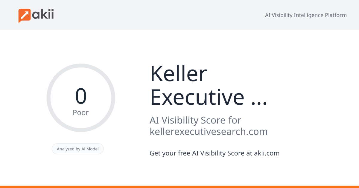 Keller Executive Search AI Visibility Score
