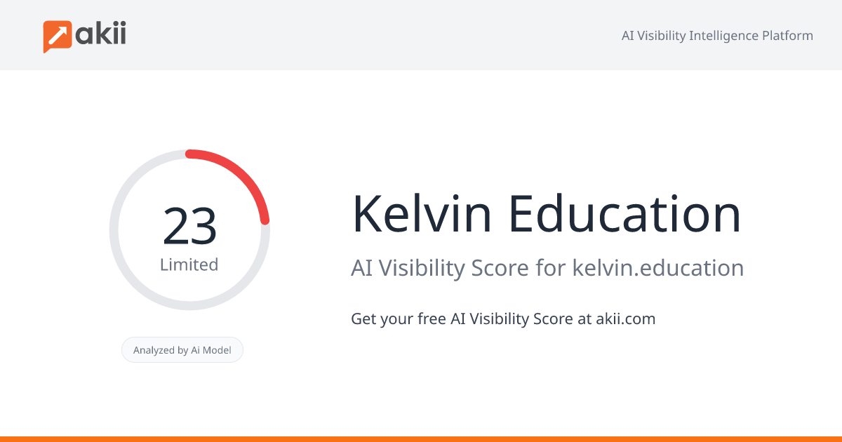 Kelvin Education AI Visibility Score
