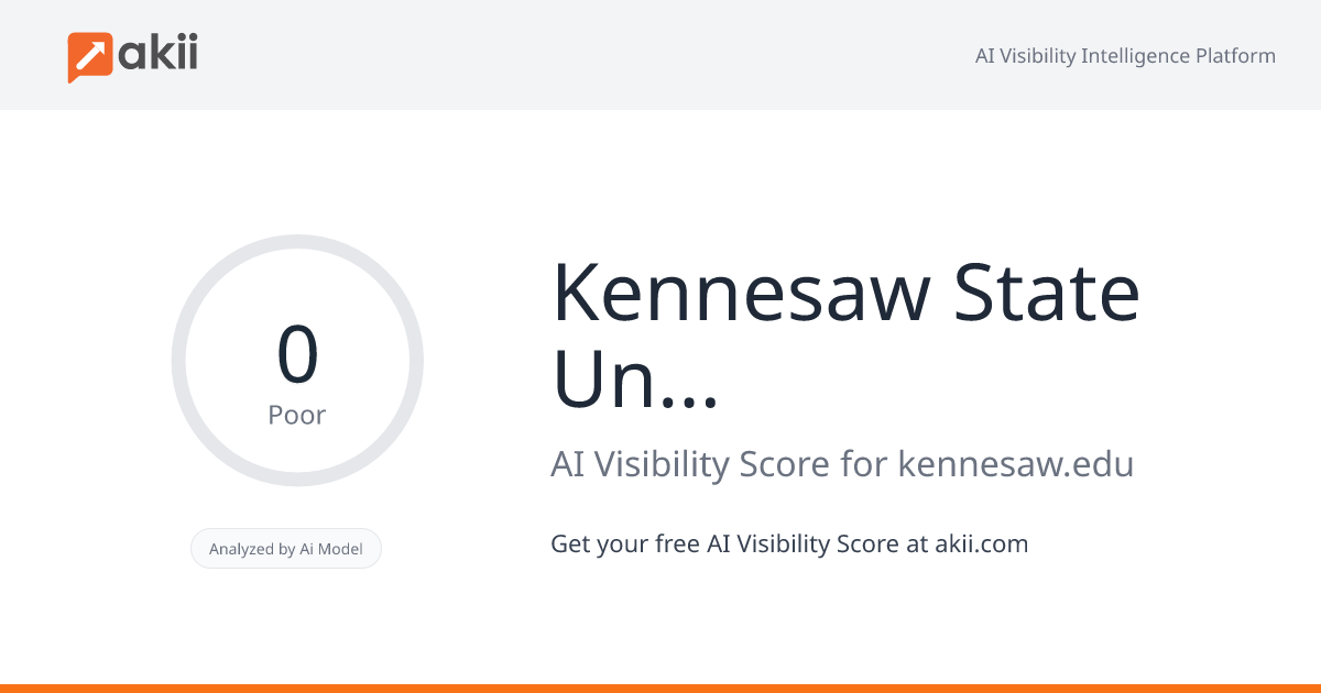 Kennesaw State University AI Visibility Score