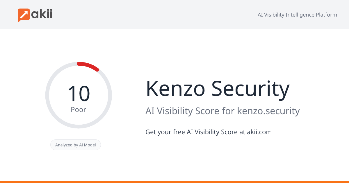 Kenzo Security AI Visibility Score