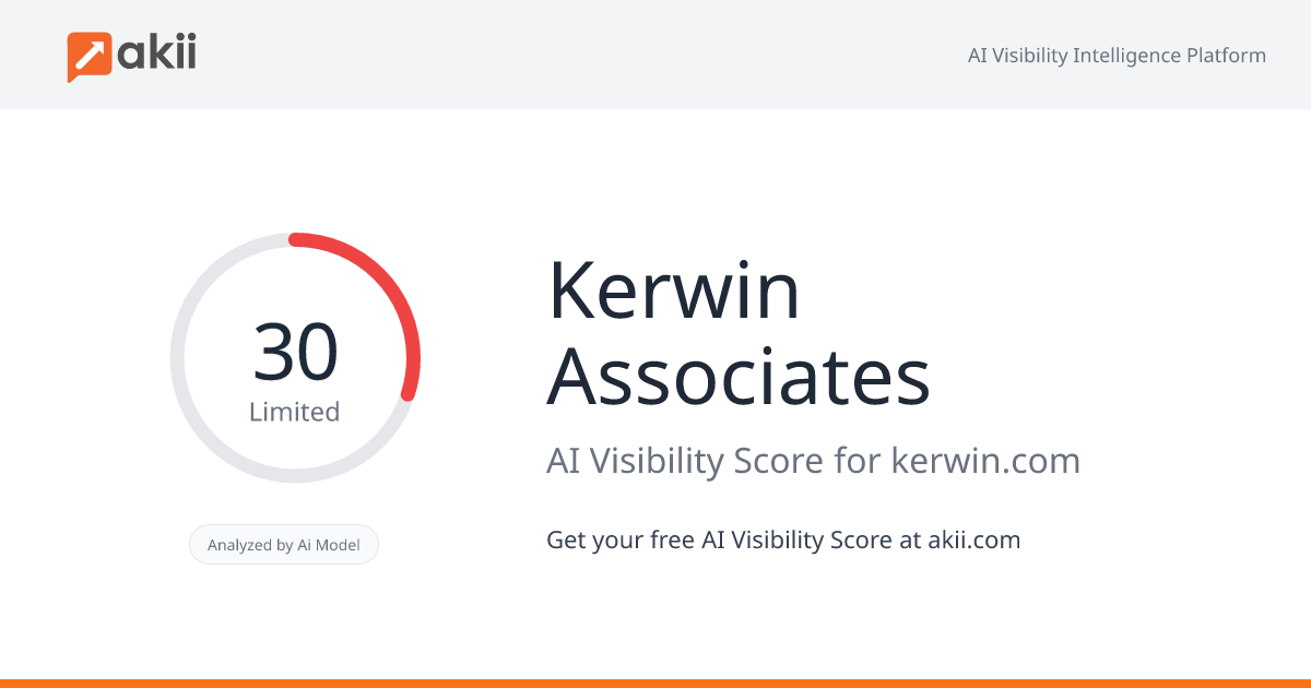 Kerwin Associates AI Visibility Score