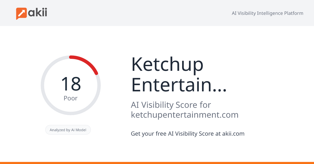 Ketchup Entertainment AI Visibility Score