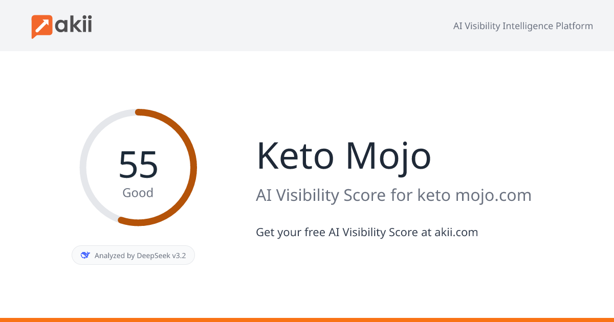 Keto-Mojo AI Visibility Score
