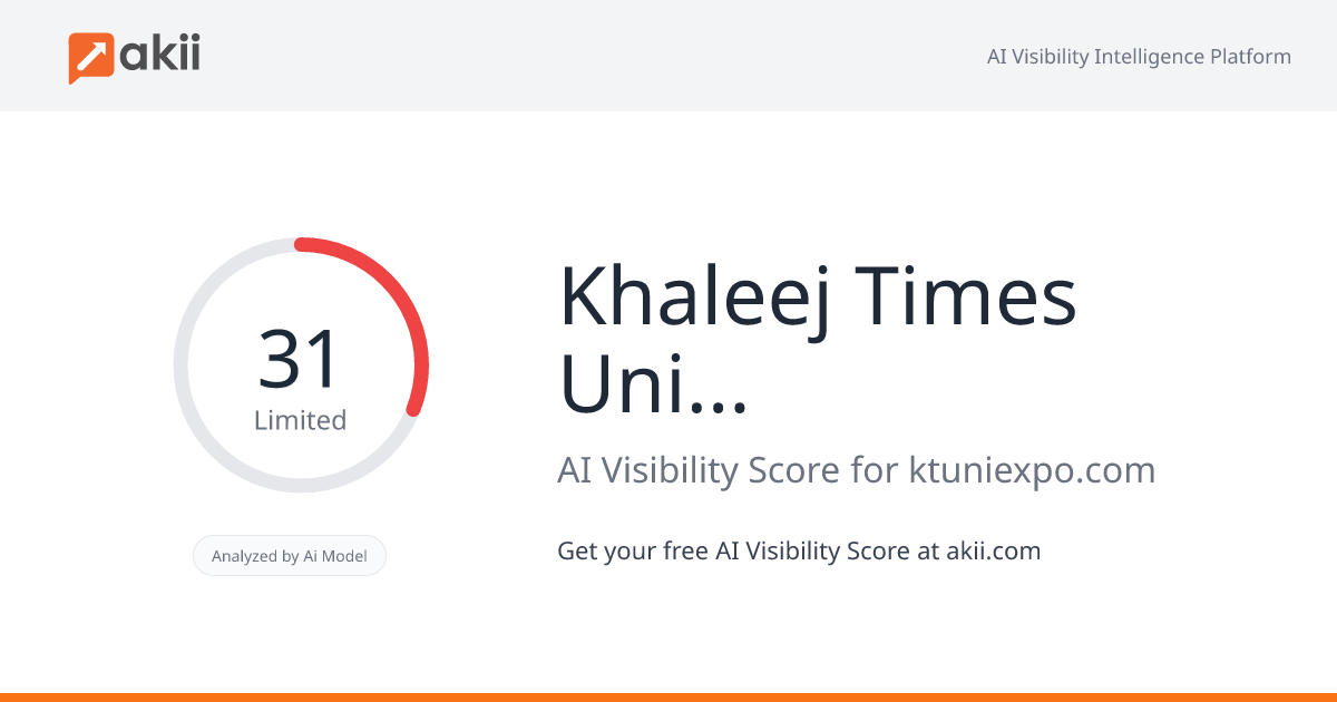 Khaleej Times UniExpo Dubai AI Visibility Score