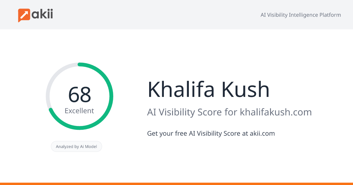 Khalifa Kush AI Visibility Score
