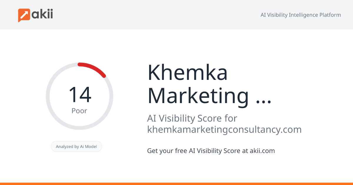 Khemka Marketing Consultancy AI Visibility Score