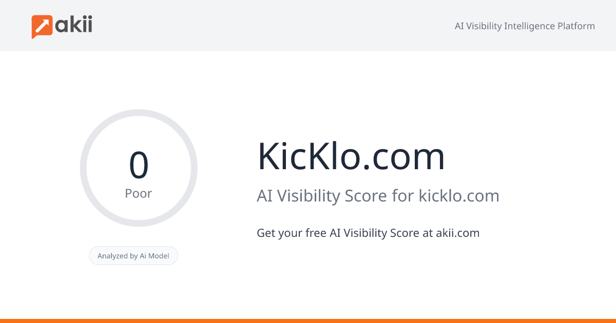 KicKlo.com AI Visibility Score