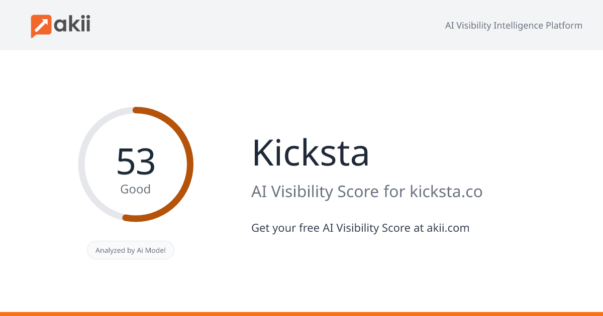 Kicksta AI Visibility Score