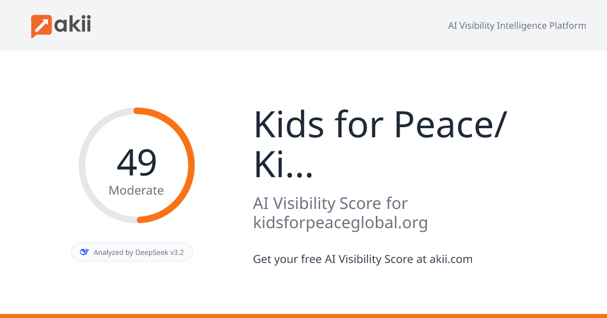 Kids for Peace/Kindness Certified Companies AI Visibility Score